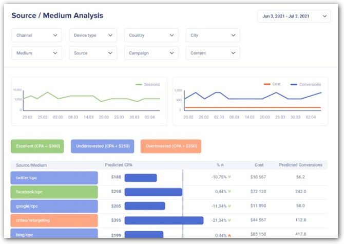 интерфейс SegmentStream